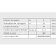 Caja 100 tacos SX 5x25 FISCHER 2
